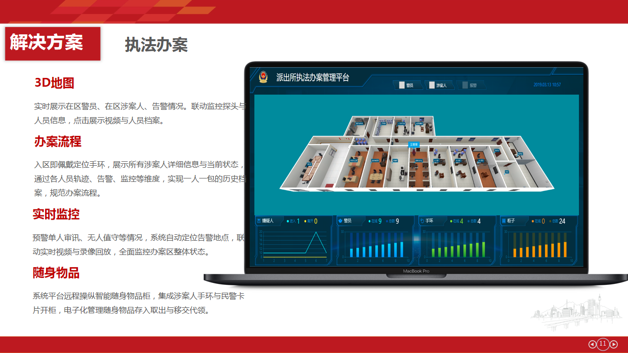 物聯(lián)網派出所建設方案(圖9)