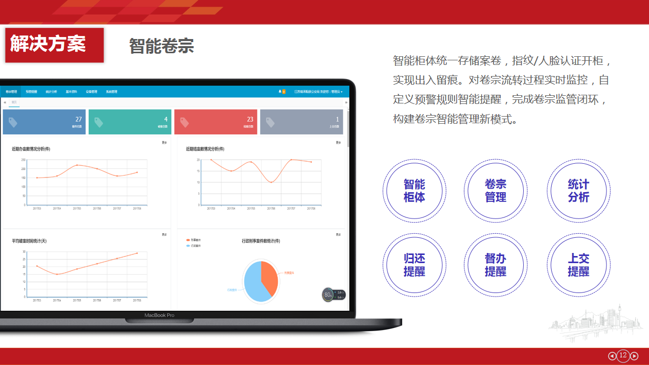 物聯(lián)網派出所建設方案(圖10)