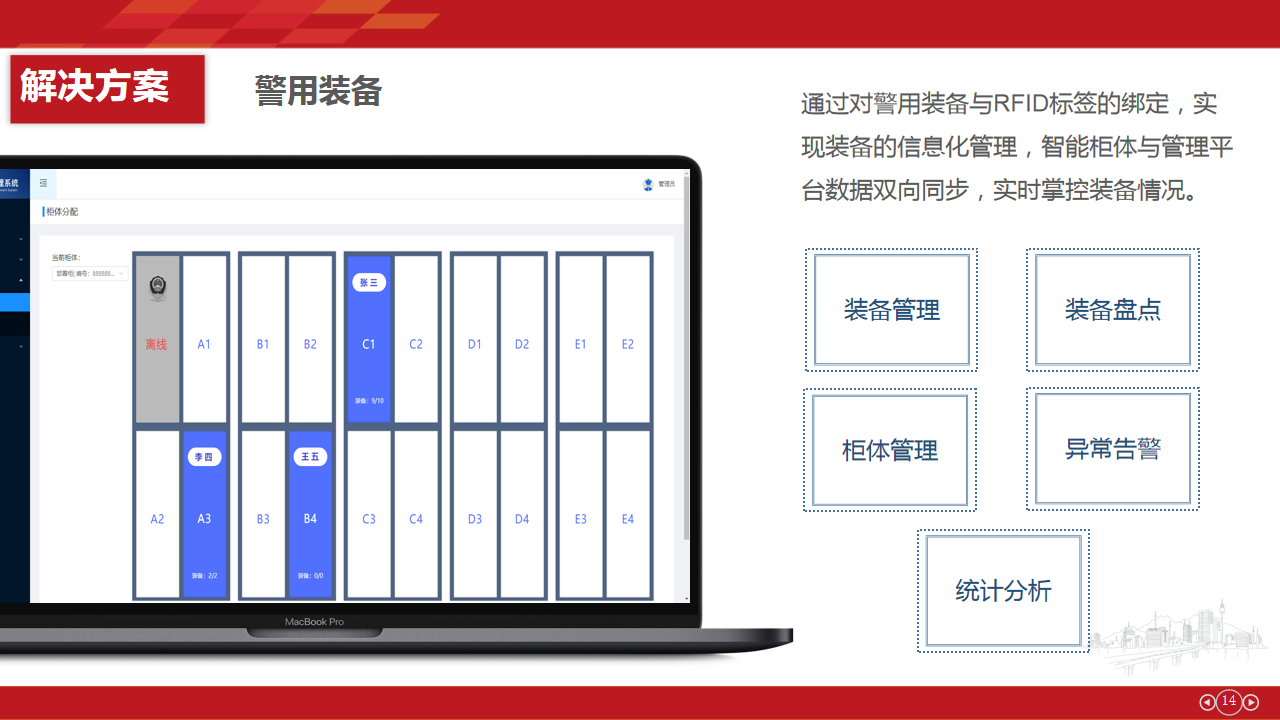 物聯(lián)網派出所建設方案(圖12)