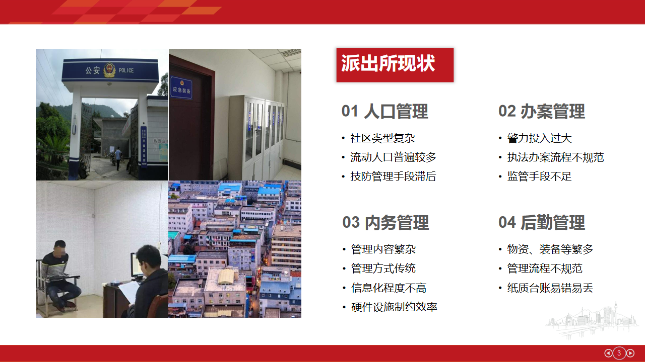 物聯(lián)網派出所建設方案(圖1)