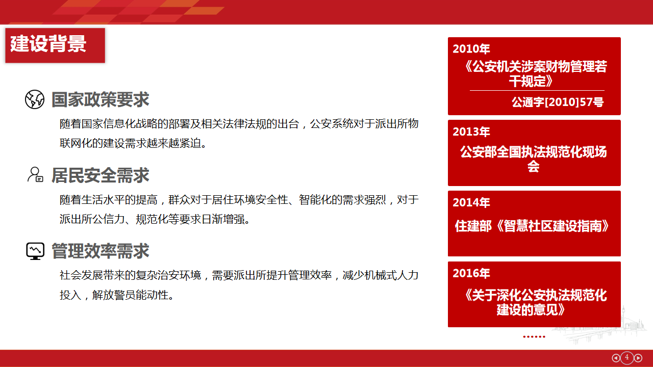 物聯(lián)網派出所建設方案(圖2)