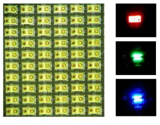Micro LED是國(guó)產(chǎn)半導(dǎo)體顯示技術(shù)的未來？能否走向產(chǎn)業(yè)化？(圖1)